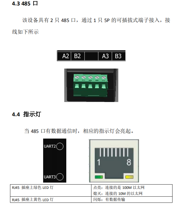 485网关