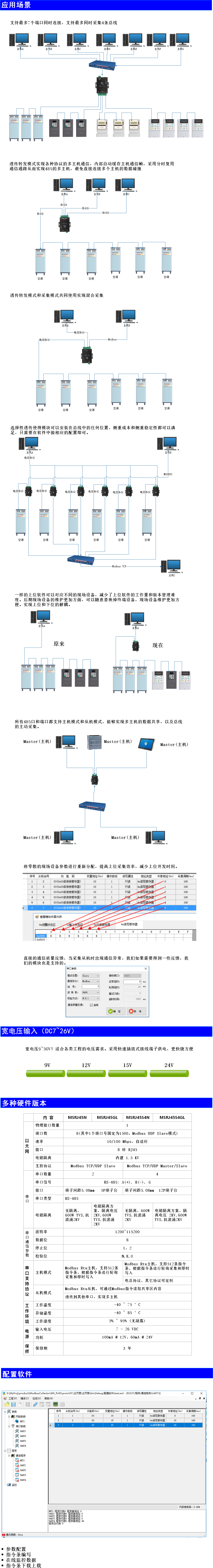 485采集网关