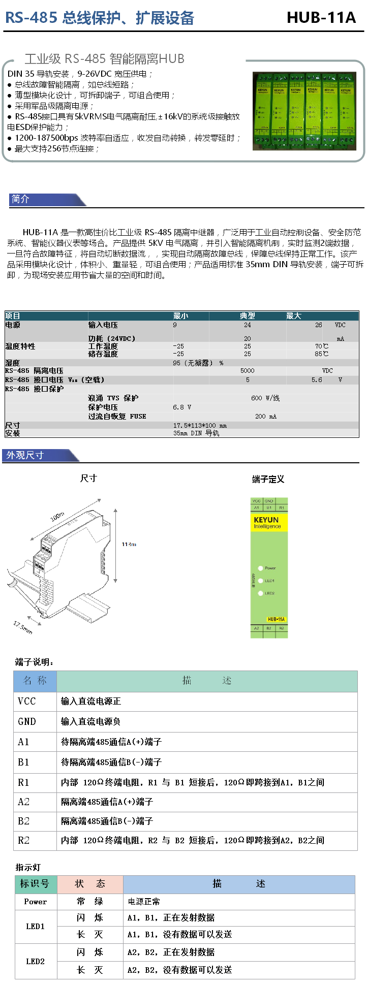 485HUB